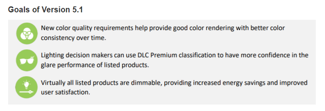 how-2021-dlc-lighting-standards-can-impact-your-business-and-your-rebates