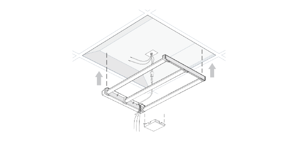 Choosing the Best LED Retrofit Kit