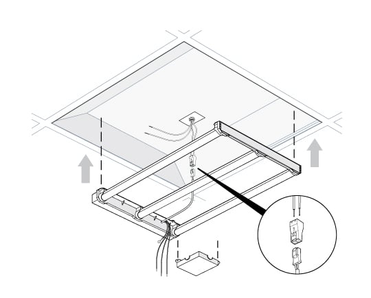 No More Balancing Act: Ergonomically-Designed LED Retrofits Help Ensure ...